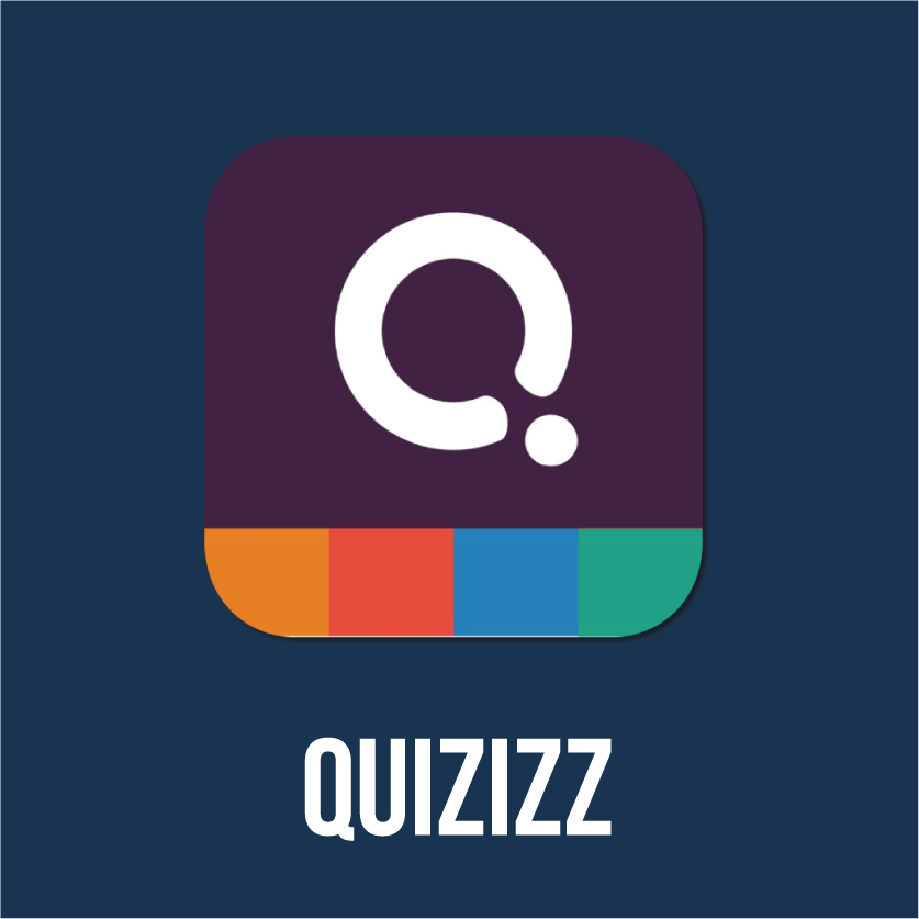 Quizizz login